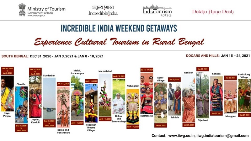 INCREDIBLE INDIA WEEKEND GETAWAYS